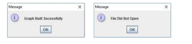 behaves like the Java command line compiler. Whenever we request that the