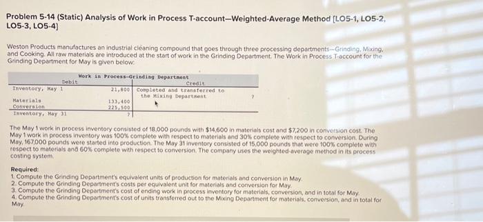  Problem 5-14 (Static) Analysis of Work in Process T-account-Weighted-Average Method [LO5-1,