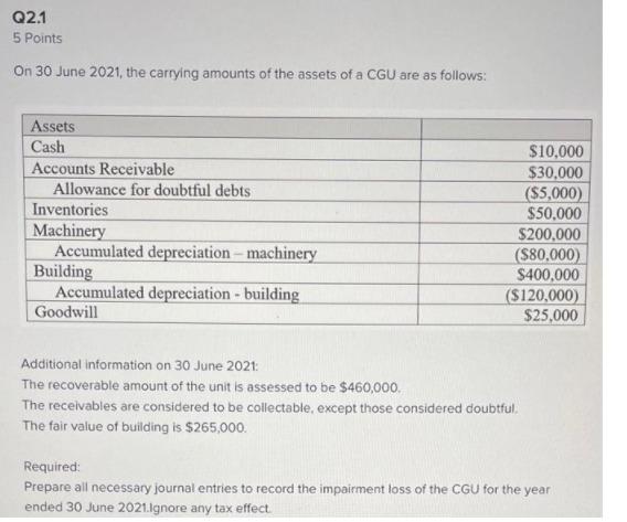 please answer in text (Without image it is easy to copy