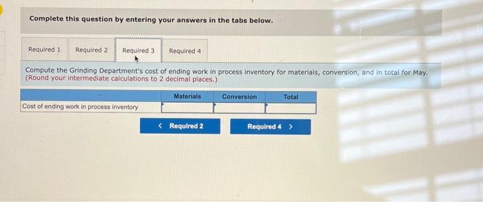 at the start of work in the Grinding Department. The Work in
