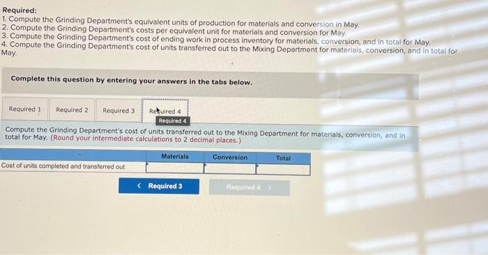 Process T-occount for the Grinding Department for May is given below: The