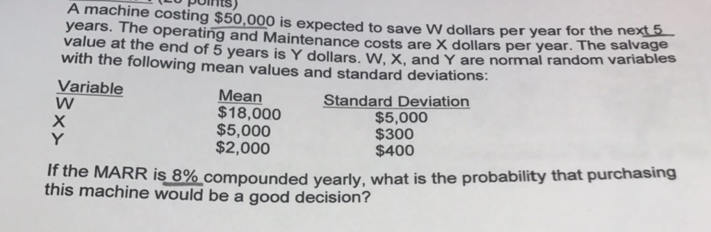 A machine costing $50,000 is expected to save W dollars per