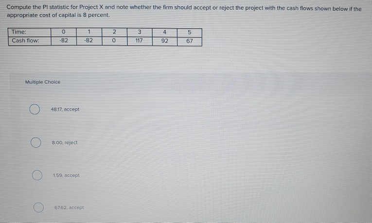  Compute the PI statistic for Project X and note whether the