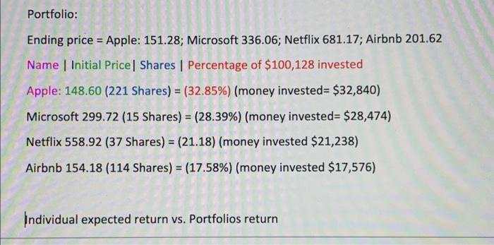 Individual expected return vs. portfolios return. ? - Portfolio: Ending price =