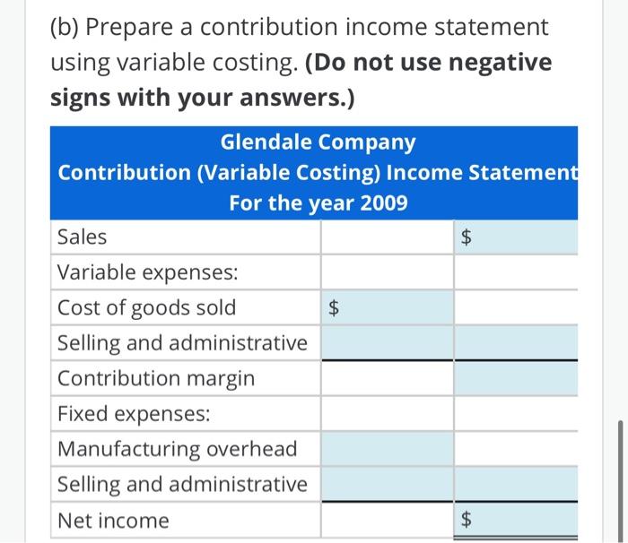 Selected data concerning operations of Cascade Manufacturing Company for the past fiscal