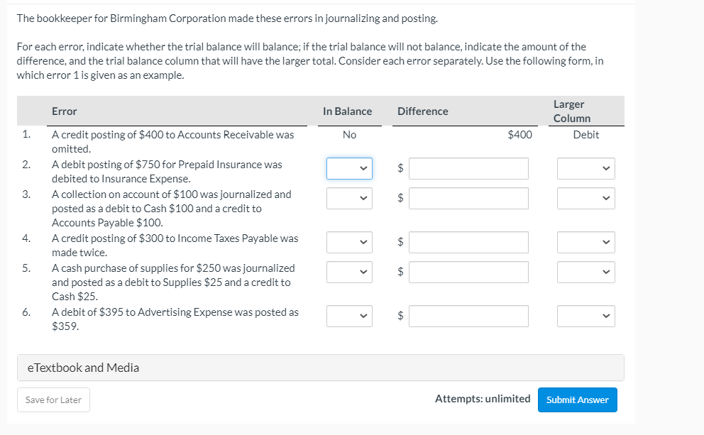 The bookkeeper for Birmingham Corporation made these errors in journalizing and