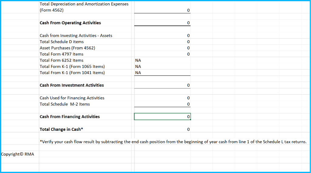 the tax year and is electing to forego the carryback period, check