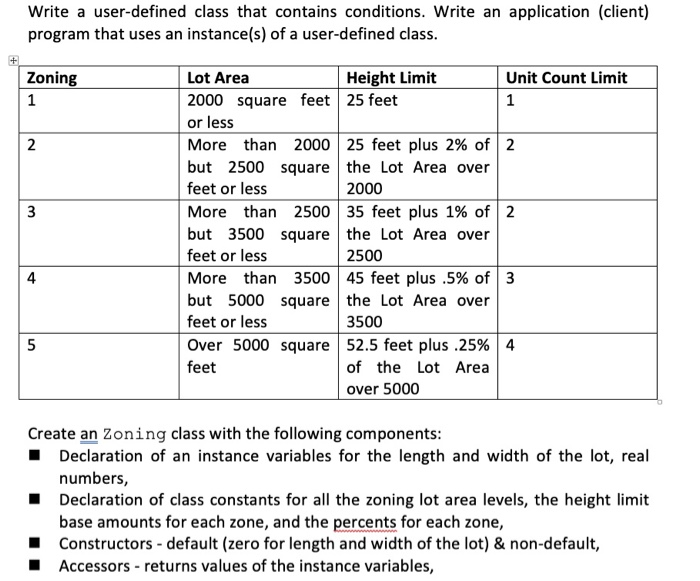  write the followin program in java using condicional statements, please use