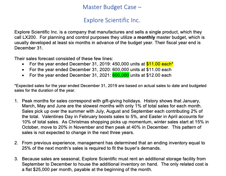 master budget question; need help drafting a budgeted income statement using absorption