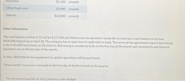 2nd Quarter, 2025 April May ed direct labour hours erate $ $
