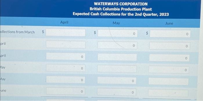 on the experience in the home plant, Jordan has suggested that the