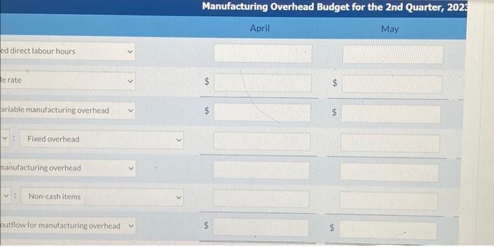 year. The new plant has no bad debts. MaintenanceSalariesDepreciationPropertytaxesInsuranceJanitorial$0.40$45,000$15,000$2,250$1,450$2,500perlabourhourpermonthpermonthpermonthpermonthpermonth Selling and Administrative