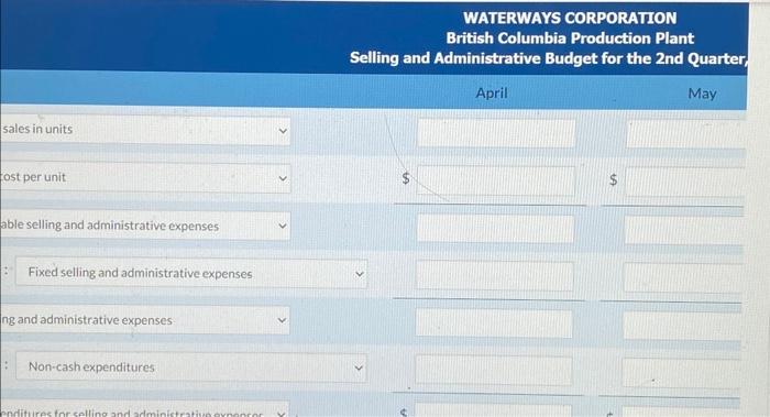 Variable selling and administrative expenses per unit are $1.50. Advertising Depreciation Insurance