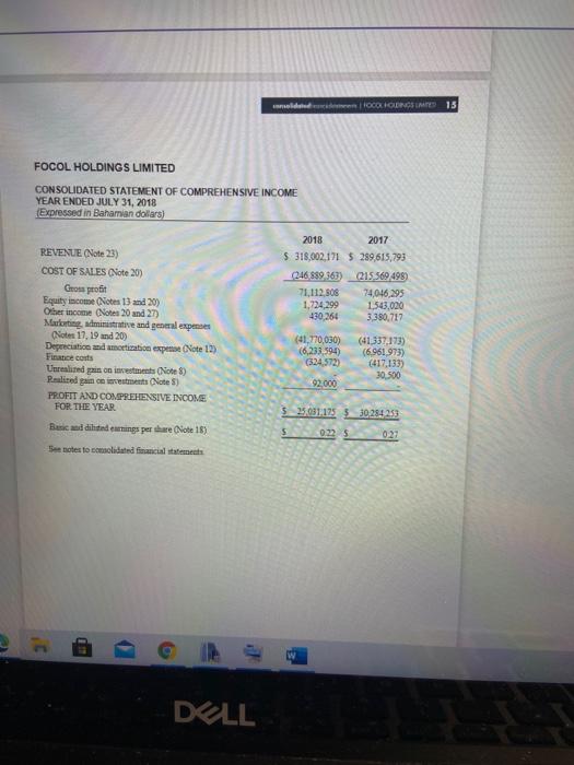 CONSOLIDATED STATEMENT OF FINANCIAL POSITION AS OF JULY 31, 2018 (Expressed in