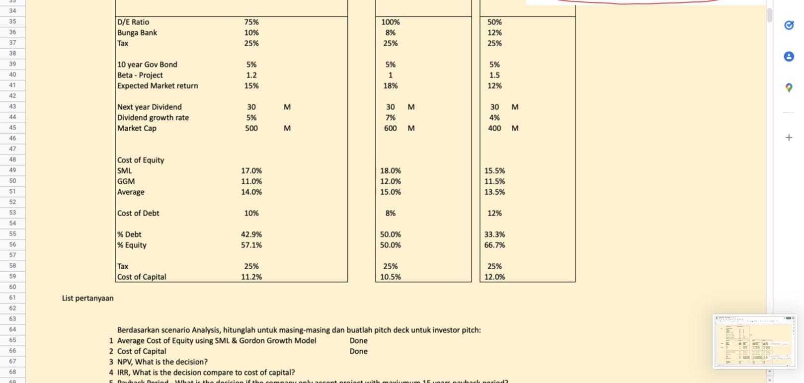 Theme Park Initial Investment Tanah Bangunan Wahana Infrastructur Support Total Initial Investment