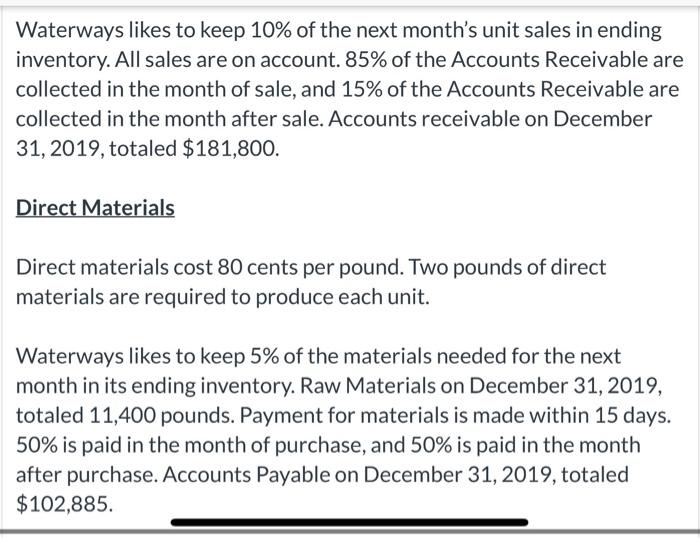 with numbers 8 & 9. Waterways Corporation is preparing its budget for