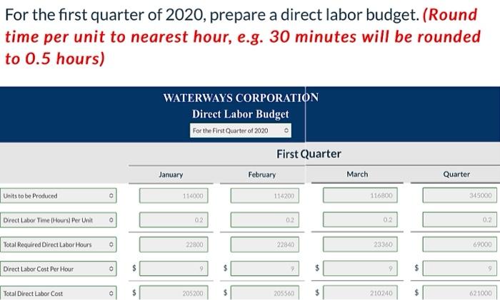 sales for May 2020 Unit selling price 114,000 116,000 124.000 137,000 $12