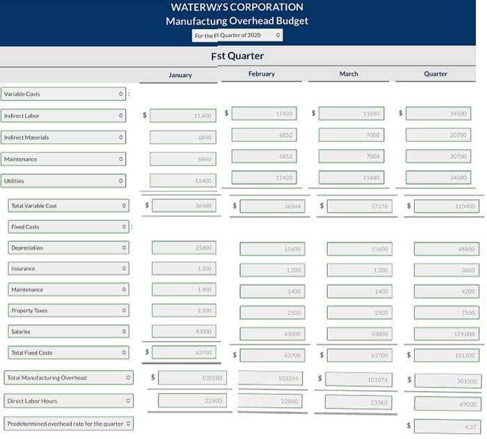 Waterways likes to keep 10% of the next month's unit sales in