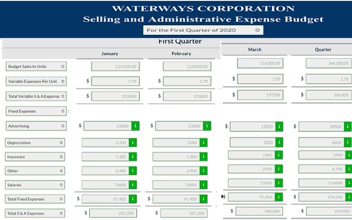 ending inventory. All sales are on account. 85% of the Accounts Receivable