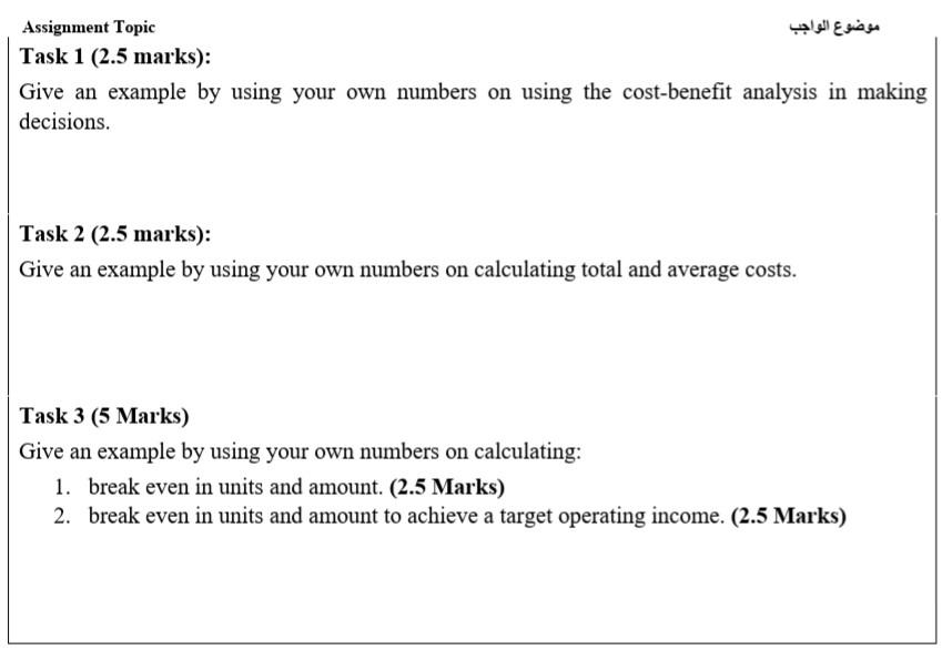  Assignment Topic Task 1 ( 2.5 marks): Give an example by
