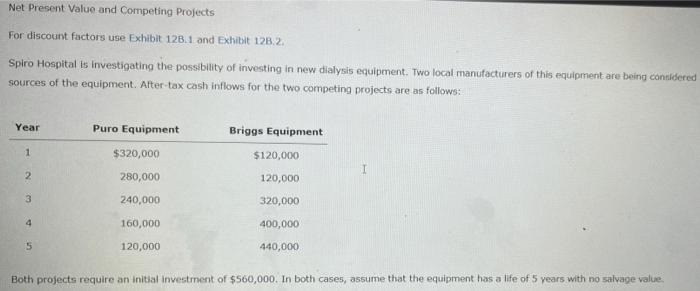  Net Present Value and Competing Projects For discount factors use Exhibit