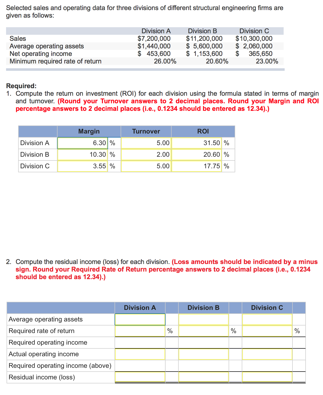  Selected sales and operating data for three divisions of different structural