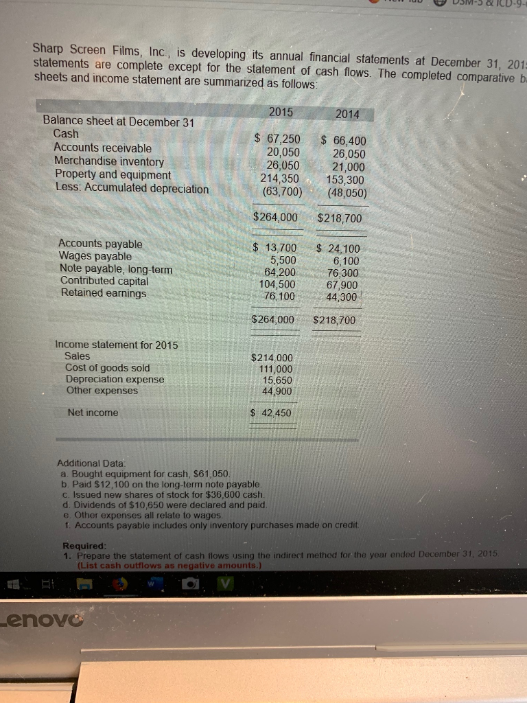&ICD- Sharp Screen Films, Inc., is developing its annual financial statements