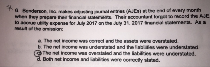 is received from a customer on accounts receivable a. Assets and stockholders'