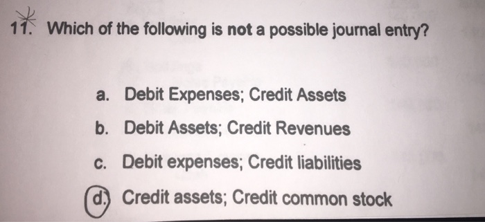 equity both decrease. b. Assets and revenues both increase c. XLiabilities and