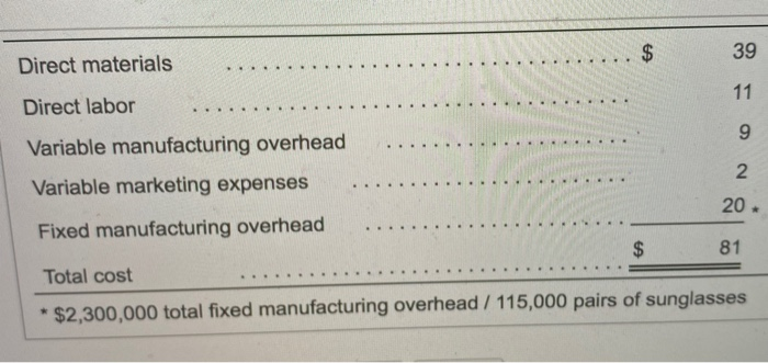 the special order because the offer price of $66 is less than