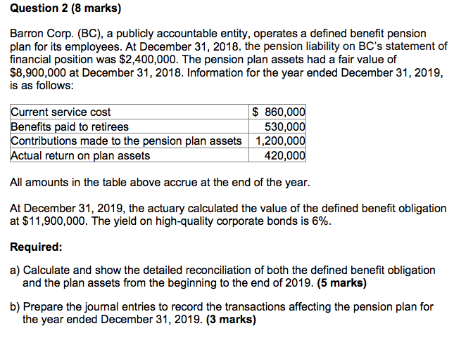 Question 2 (8 marks) Barron Corp. (BC), a publicly accountable entity,