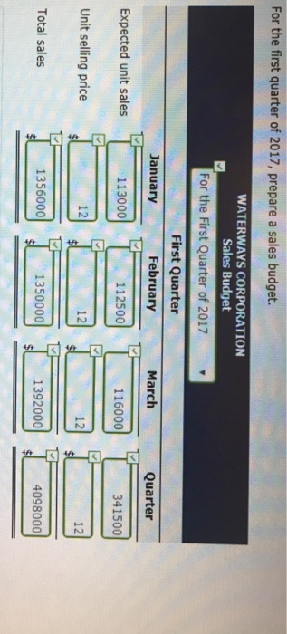 much! Selling and Administrative Variable selling and administrative cost per unit is
