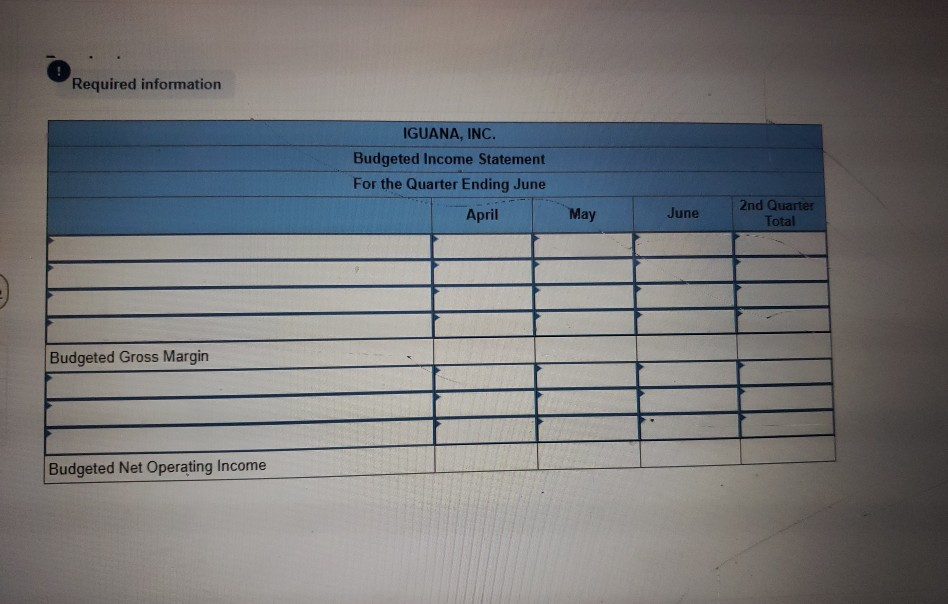[The following information applies to the questions displayed below.] Iguana, Inc., manufactures