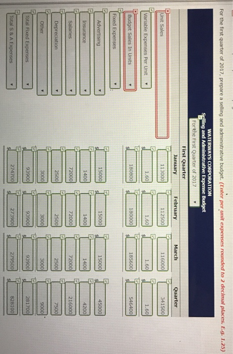 least $800,000 beginning on January 31, 2017. Dividends are paid each month