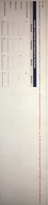 company has an open line of credit with Romney's Bank. The terms