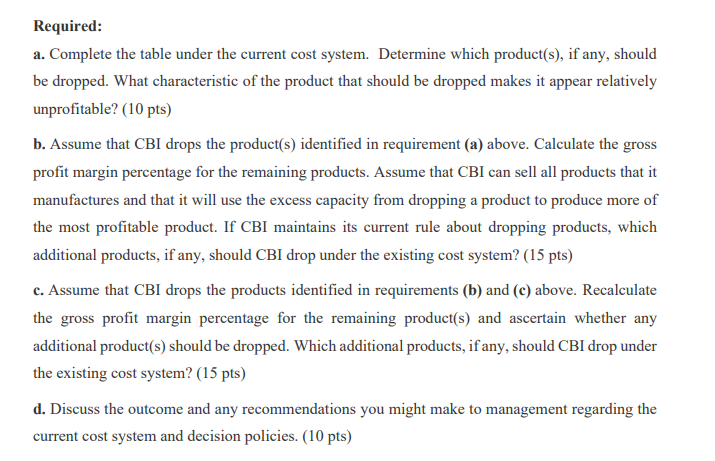 which product(s), if any, should be dropped. What characteristic of the product