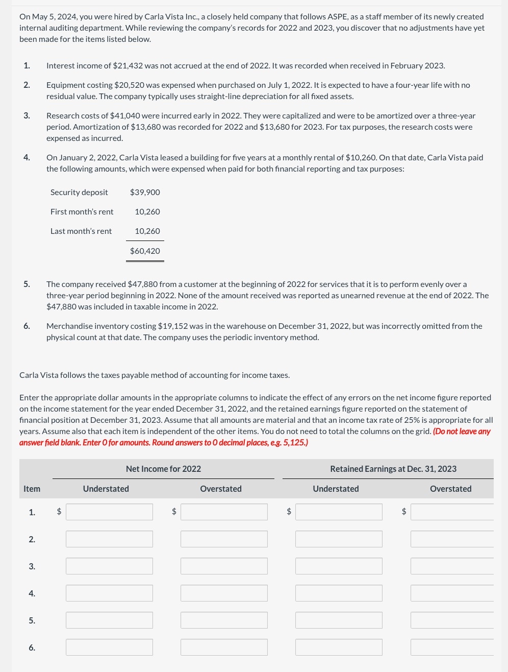  On May 5,2024, you were hired by Carla Vista Inc., a