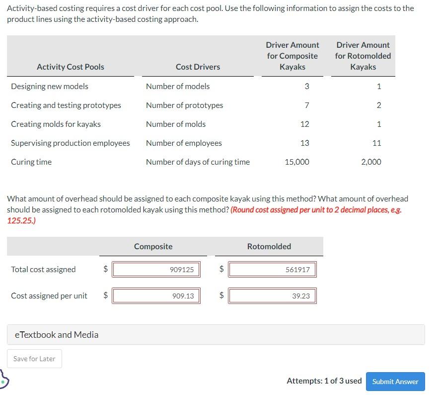 product linescomposite kayaks, which are handmade and very labour-intensive, and rotomoulded kayaks,