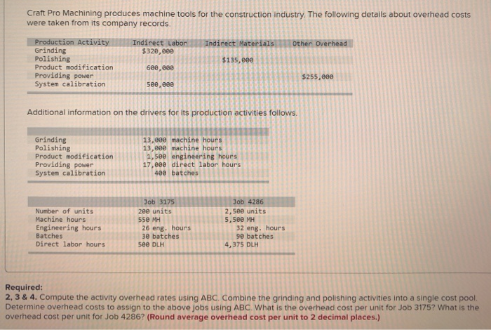  only do question #5 Craft Pro Machining produces machine tools for