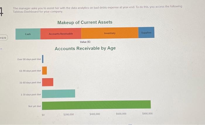  I am posting that question again because previsouly someone just gave