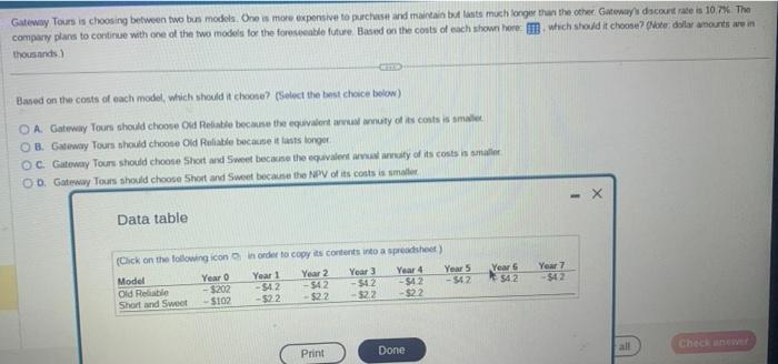 coppensive to purchase and mairtain but lasts much longor than the othor,
