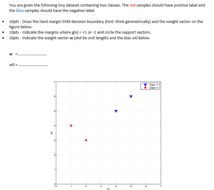  You are given the following tiny dataset containing two classes. The