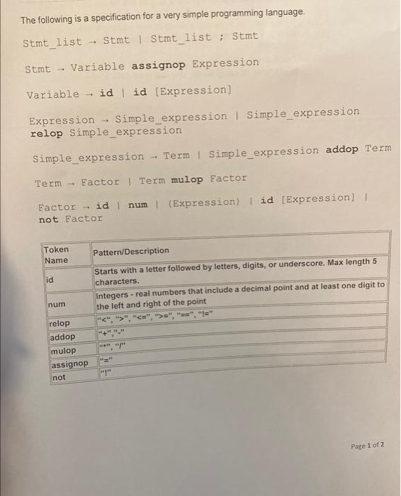  The following is a specification for a very simple programming language.