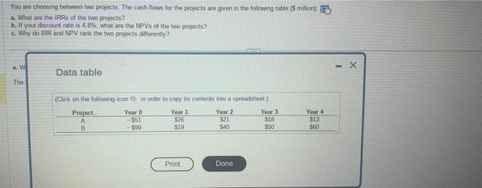  You are choosing between two projects. The cash flows for the