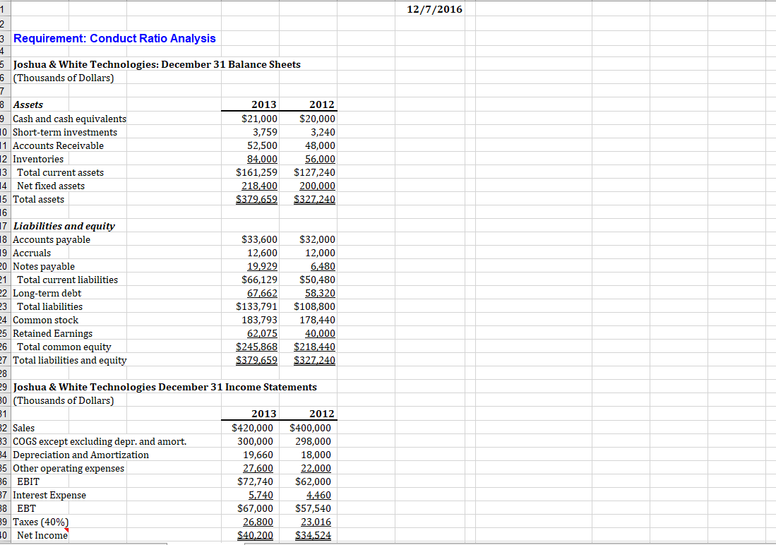 ********Answer Ratio Analysis in bold blue******** ********Answer Questions A, B, C, D*******