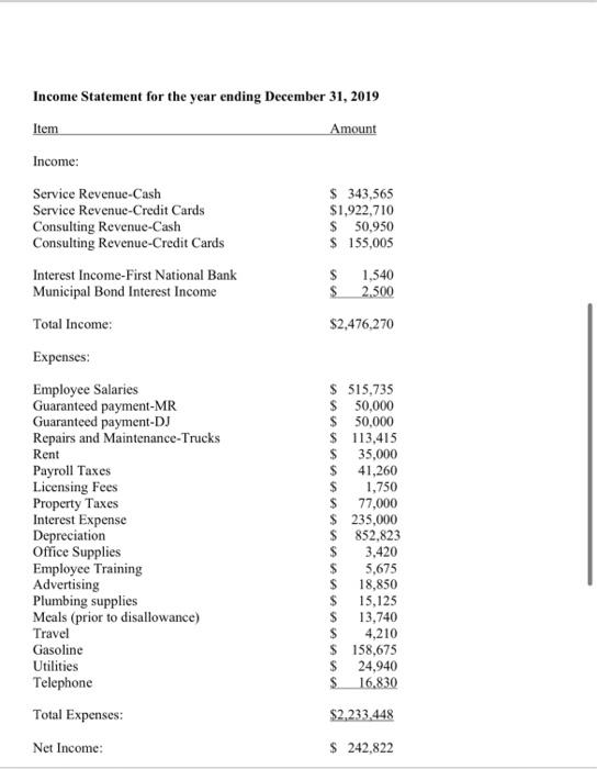 AMT calculations and AMT related reporting items. Michael Rodriguez and Devontae Johnson