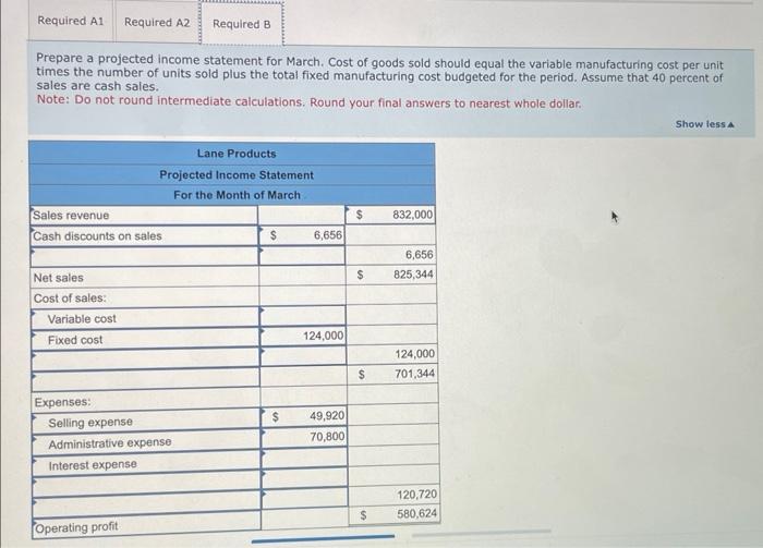 to borrow cash to continue operations. It opened negotiations with the local