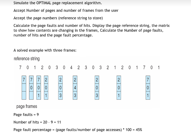 Required, In c++ dear expert. Simulate the OPTIMAL page replacement algorithm. Accept