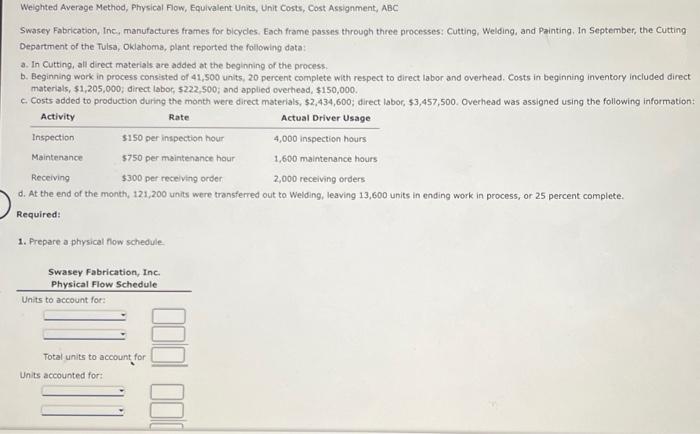 need help please Weighted Average Method, Physical Flow, Equivalent Units, Unit Costs,