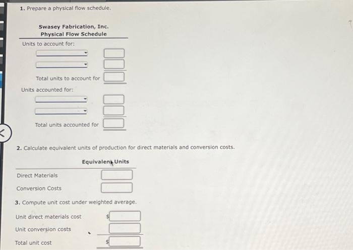 Cost Assignment, ABC Swasey Fabrication, Ine, manufactures frames for bicycles. Each frame